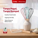 Cypruz Kocokan Telur Warna